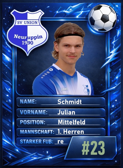 Spielerkarte